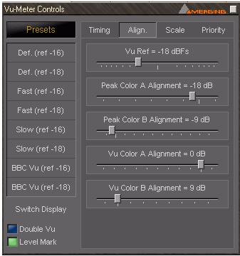 5.0 Effects : Mastering Peak/Vu Meters The highest segment reached will remain lit for a specified time after the level decreases, making it easy to see what the maximum level was.