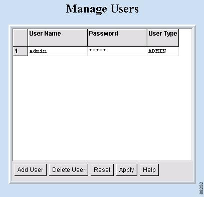 Setting Up CBT with a Password, Users, and Data for Routers and Subscribers Figure 7 Manage Users Dialog Box Adding Router Information You can add router information in CBT by using either of the