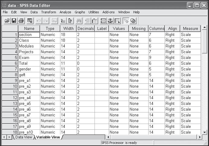 SPSS Interface User Services SPSS Variable View The properties or descriptions of each variable is explained in Variable View. 2. Rows represent the individual variables and columns as the properties.
