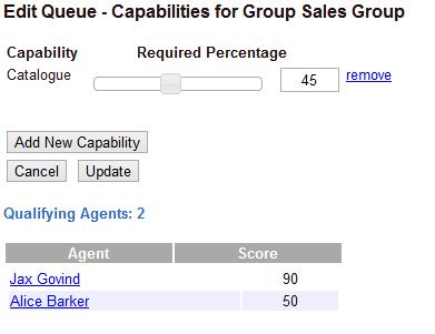 Group Membership If additional Capabilities have been added to the Distribution Group a Capabilities link may be displayed against the relevant Group name (please refer to the Group membership