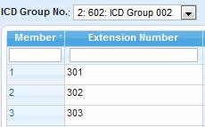 Set up ICD-G 601,602 member <1.Configuration> -> <3.