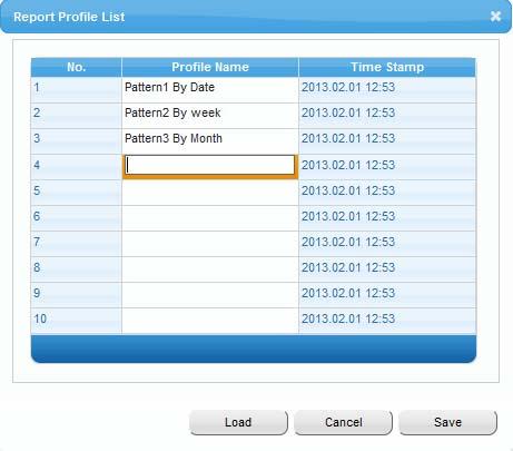 3.11 Report Function - Save and Load Parameter After set up each parameter for Group Report, Supervisor can save the Report create pattern information as Profile Data.