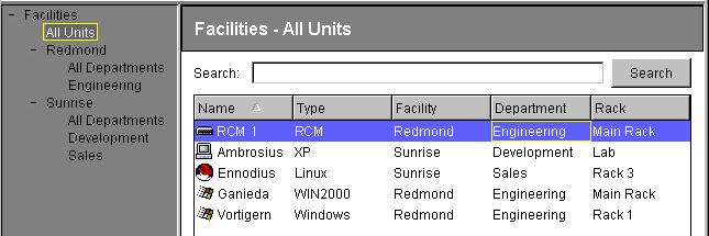 names that appear in the Group and Unit Selector panes. This allows you to group RCMs and servers in ways that are meaningful to you.