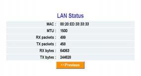 Identifies if the Router s built-in DHCP server is active for the LAN attached devices.