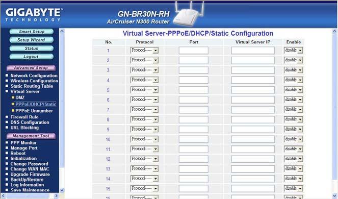 The Virtual Server PPPoE/DHCP/Static Configuration Tab The BR30N-RH is configurable to behave as a Virtual Server, allowing remote computers on the WAN (Internet) side of the network to be