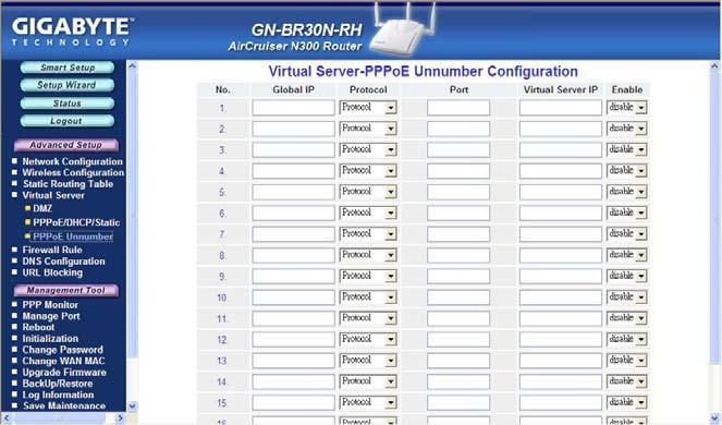 The PPPoE Unnumber Tab GN-BR30N-RH 2.