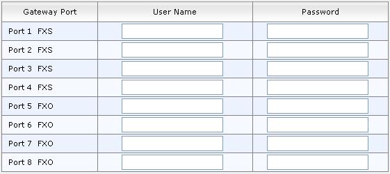 SIP User's Manual 3. Web-Based Management To configure the Authentication Table: 1.