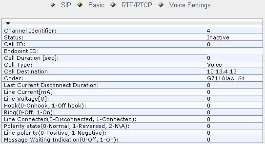 MP-11x & MP-124 3.2.2 Viewing Analog Port Information The 'Home' page allows you to view detailed information on a specific FXS or FXO analog port such as RTP/RTCP and voice settings.