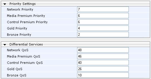 MP-11x & MP-124 3.3.1.5 Configuring the QoS Settings The 'QoS Settings' page is used for configuring the Quality of Service (QoS) parameters. This page allows you to assign VLAN priorities (IEEE 802.