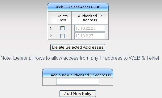 Access from an undefined IP address is denied. If no IP addresses are defined, this security feature is inactive and the device can be accessed from any IP address.