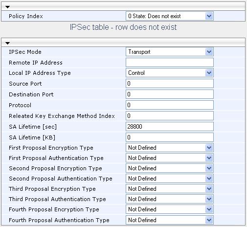 SIP User's Manual 3. Web-Based Management 3.3.3.6 Configuring the IPSec Table The 'IPSec Table' page allows you to configure the Security Policy Database (SPD) parameters for IP security (IPSec).