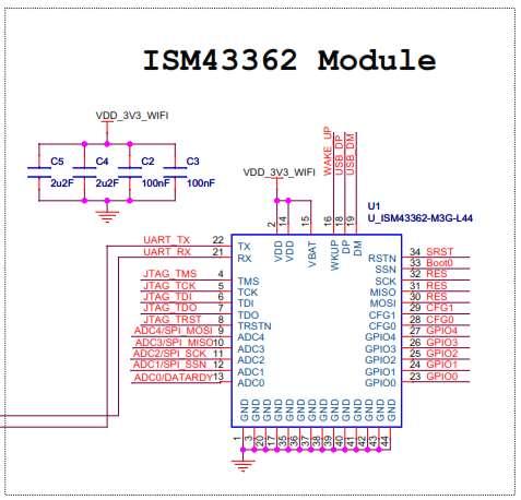 15.3 Connecting Microcontroller to es-wifi