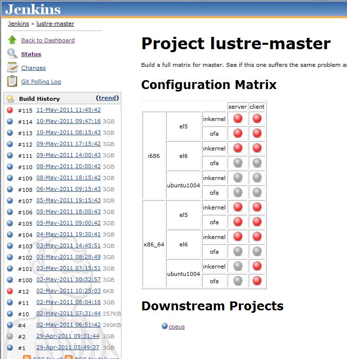 Jenkins Left hand side show historical builds Every build creates a matrix of binaries