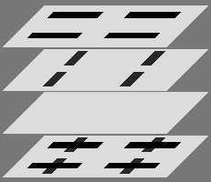 (c) Overlapping rectangular bars.