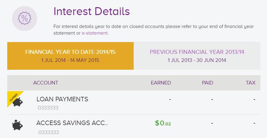 15 Interest Details On this page you can see all of your accounts interest details for this financial year, as well as the last financial year.