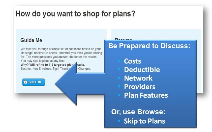 2 Choose How to Shop After the applicant or submitter moves on to the shopping experience, they will have the option to be guided through the plan options or