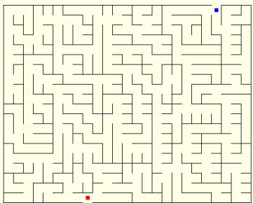 Picture I: The regions of a game board By the time the direction is selected, generatemaze() uses a random length (number of cells) to go forward in the selected direction.
