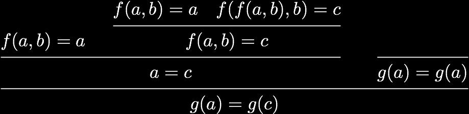 Foundations: Proof Systems! An Inference System for the equality operator (or Equational Logic ) looks like this: Foundations: Proof Systems!