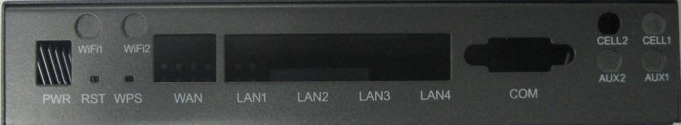 WiFi2: for WiFi antenna2 COM: DB9 for serial port. LAN1~LAN4: LAN RJ45 Ethernet ports.