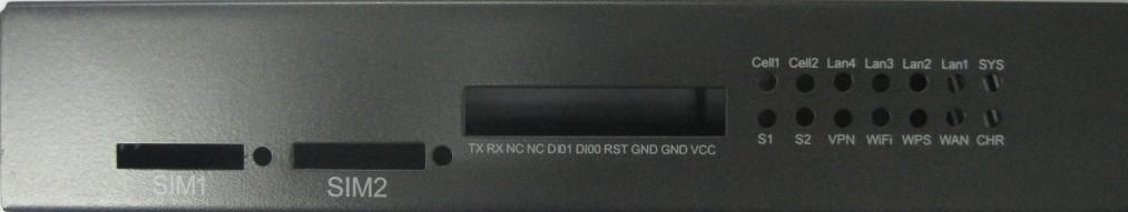 Front Picture: H700 User Manual SIM1: SIM card 1 slot SIM2: SIM card 2 slot TX: serial transfer RX: serial receiving NC: not connected DIO1: Digital input/output1 DIO0: Digital input/output0 RST: for