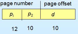 Operating System 32 (ECS-501) Q. Explain Structure of the Page Table OR Types of Page Table. Ans. Structure of the page table: A.