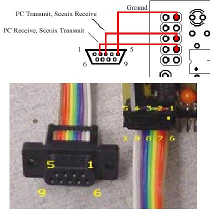 connected to the programmer. If your custom circuit constructed on the DEVBOARD3 board uses any of these pins, they may interfere with the programming process ( see datasheet of the PIC micro ).
