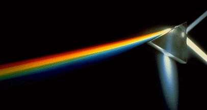 Spectrum of