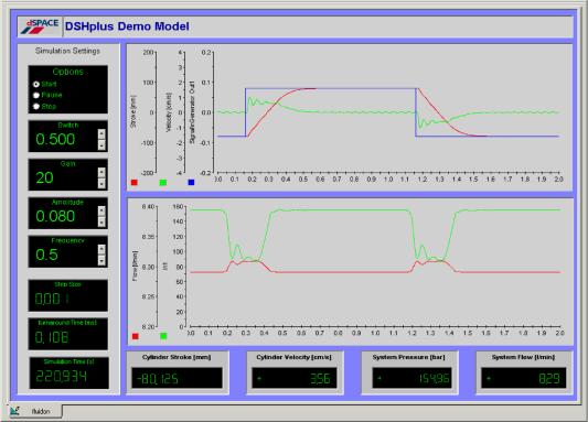 DSH plus -RT Real Time Fluid Power Models DSHplus-RT export Available solution DSHplus plant model