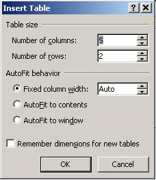 Tables can also be inserted using the Insert Table Icon from the Formatting toolbar.