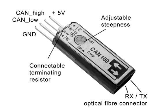 2 1. Use Transmission of high-speed CAN signals via optical fibre especially during EMC measurements at high potential differences (high voltage) 2. Operation 2.1. Mechanical connection The CAN 100 has a GND, a supply and two CAN pins.