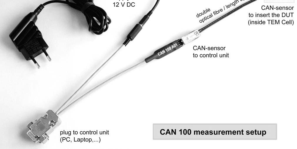 4 2.4. Using of the 12 V adapter A01 If the high disturbance immunity of the CAN 100 is not needed e.g. for the CAN 100 outside of the shielded chamber - it is possible to use the 12 V DC power adapter A01 as shown in Figure 4.