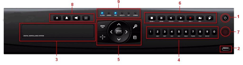 2.1 Front Panel The front panel of Xeno DVR is shown in Figure 1.1. Figure 1.1 Front Panel Table 1.1 Description of the Front Panel No. Name Function Description 1 POWER ON/OFF Power on/off switch.