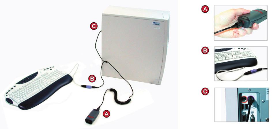 APPENDIX C PS 2 INTERFACE Installation Guide 1. Power off the host computer. 2. Attach the end of the PS2 cable with the single connector to the MAH 200. 3.