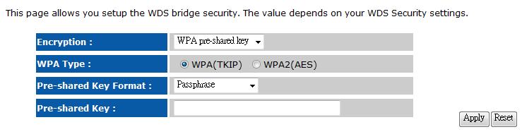 Encryption: WPA pre-shared key WPA Type: Select TKIP, AES, or WPA2 Mixed. The encryption algorithm used to secure the data communication.