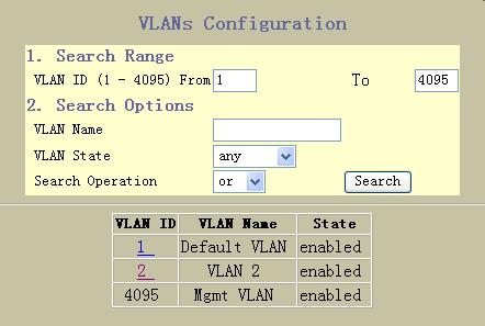 Figure 2-35 Add VLAN window 8.