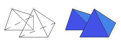 Algorithm Use only two sets of polygons P1: Completely visible from viewpoint;