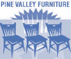 OBJECT MODELING EXAMPLE: PINE VALLEY FURNITURE COMPANY In Chapters 3 and 4, you saw how to develop a high-level E-R diagram for the Pine Valley Furniture Company (see Figures 3-22 and 4-12).