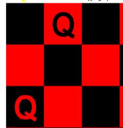 8 queen puzzle It s a very popular problem in