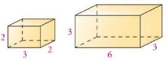 0 Similar solids have the same shape and their corresponding dimensions are proportional.