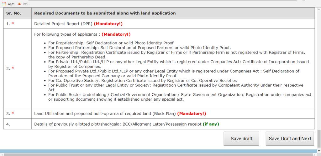 Step 13: A list of required documents to be uploaded is displayed as