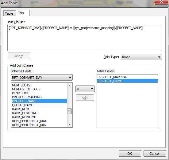 Figure 34. Example of the Add Table dialog: Specifying a Join Clause 5. Click OK. Performance tuning Perform this task to create a new projection for the target data table to improve performance.