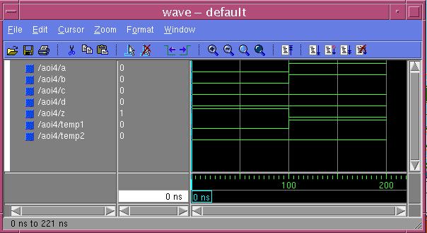 Simulating VHDL Code The output from the wave window looks like this: We will make heavy usage of the vsim simulator.