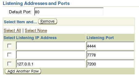 Deploying F5 with Oracle Access Manager 5. In the Listening Addresses and Ports section, change the default port to 80 (443 if using HTTPS on the BIG-IP LTM).