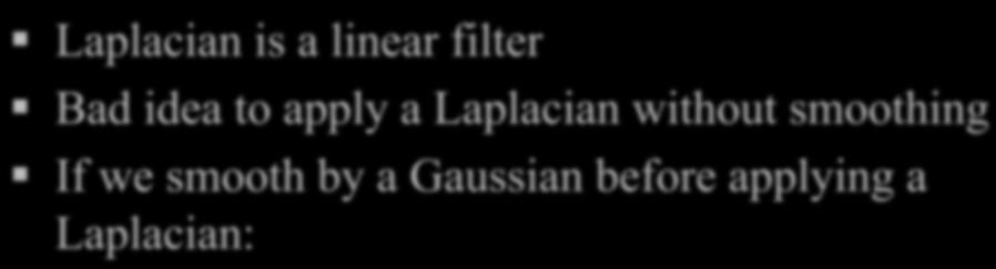Laplacian of Gaussian Laplacian is a linear filter Bad idea to apply a Laplacian without smoothing If we
