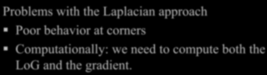 Problems with the Laplacian approach Poor behavior at corners