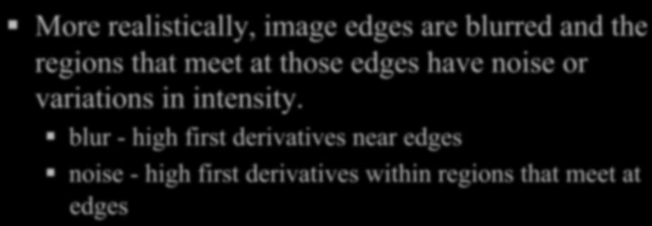 blur - high first derivatives near edges noise