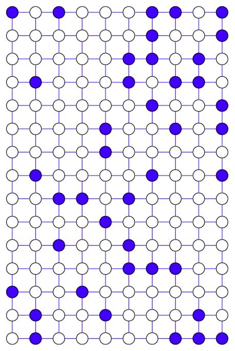 (a) (b) (c) Figure 2.6: A 10 15 grid is depicted with agents shown in blue.