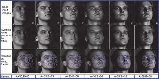 Face Image Synthesis and Interpretation Using 3D Illumination-Based AAM Models Face Image Synthesis and Interpretation Using 3D Illumination-Based AAM Models 15 83 body parameters (T, R, s) computed