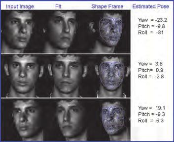 88 New Approaches to Characterization and Recognition of Faces 20 Will-be-set-by-IN-TECH Fig. 13.