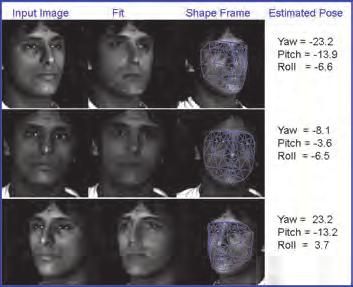 The recovered 3D pose angles are specified in degrees Fig. 14. Alignments for the face number 25 from the extended Yale B database.